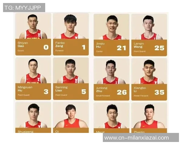 中国男篮新阵容揭晓高诗岩胡明轩领衔首发五虎冲击国际赛场